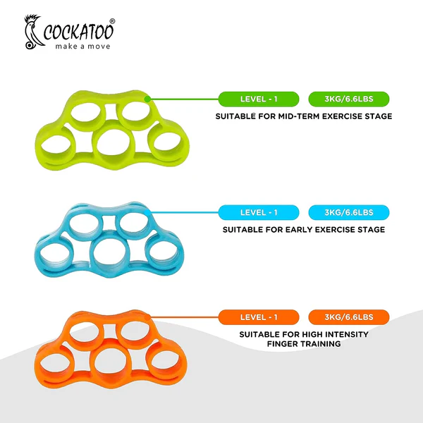 Five Finger Strengthner - Pack of 3